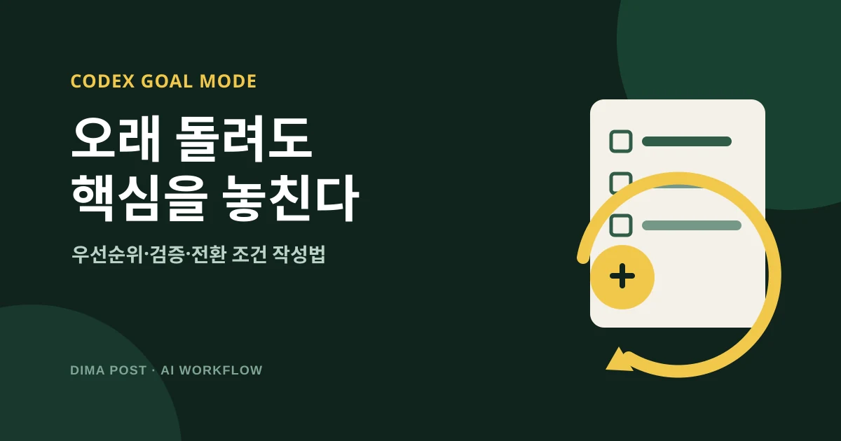 코덱스 Goal 모드 주의사항: 오래 돌려도 핵심을 놓치는 이유